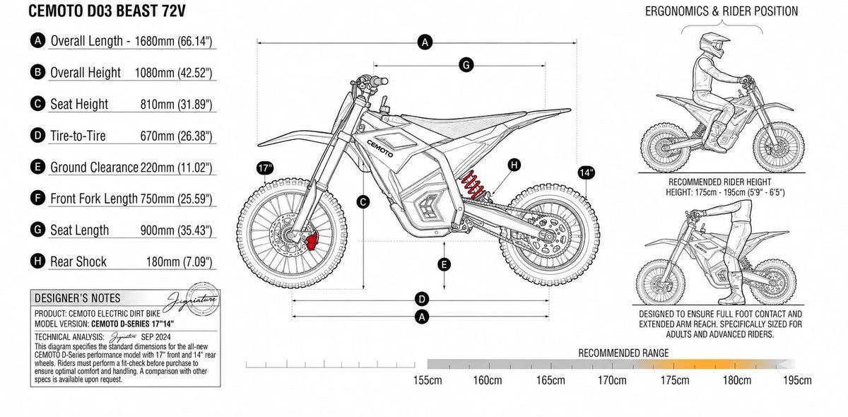 CEMOTO D03 Beast – Abmessungen und Fahrergrösse