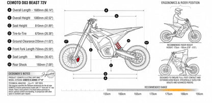 CEMOTO D03 Beast – Abmessungen und Fahrergrösse