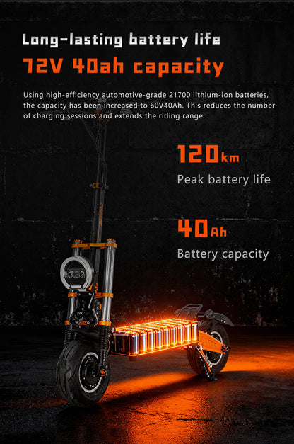 Boyueda M2